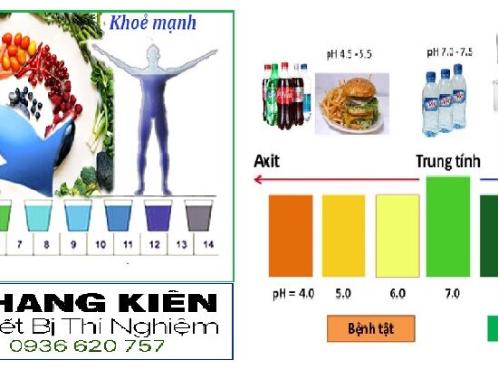 ảnh hưởng ph.jpg